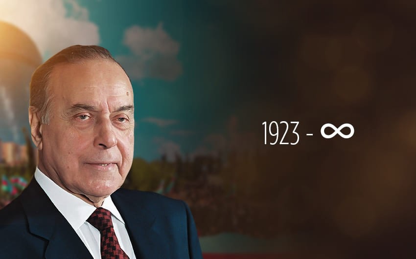 Founder of the Modern Independent State of Azerbaijan - Heydar Aliyev