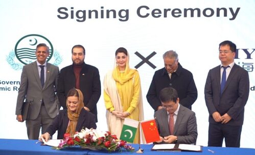 CM Maryam Nawaz's Beijing Visit: Boosting Punjab's Agriculture, Healthcare, and Environment Through Strategic MOUs